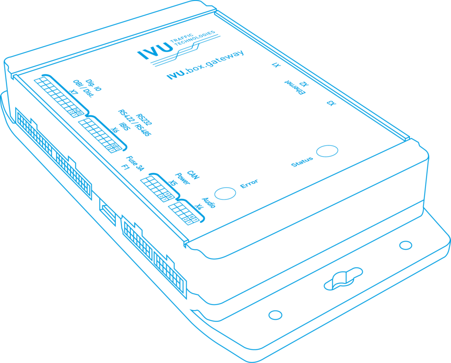 Gateway Lösung für mobile Bordrechner wie Tablets in Bussen